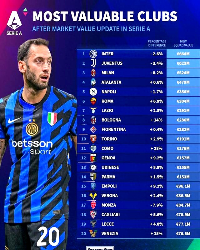 LOL电竞动态-国际米兰爆冷尤文，博格巴一己之力扛起全队的简单介绍