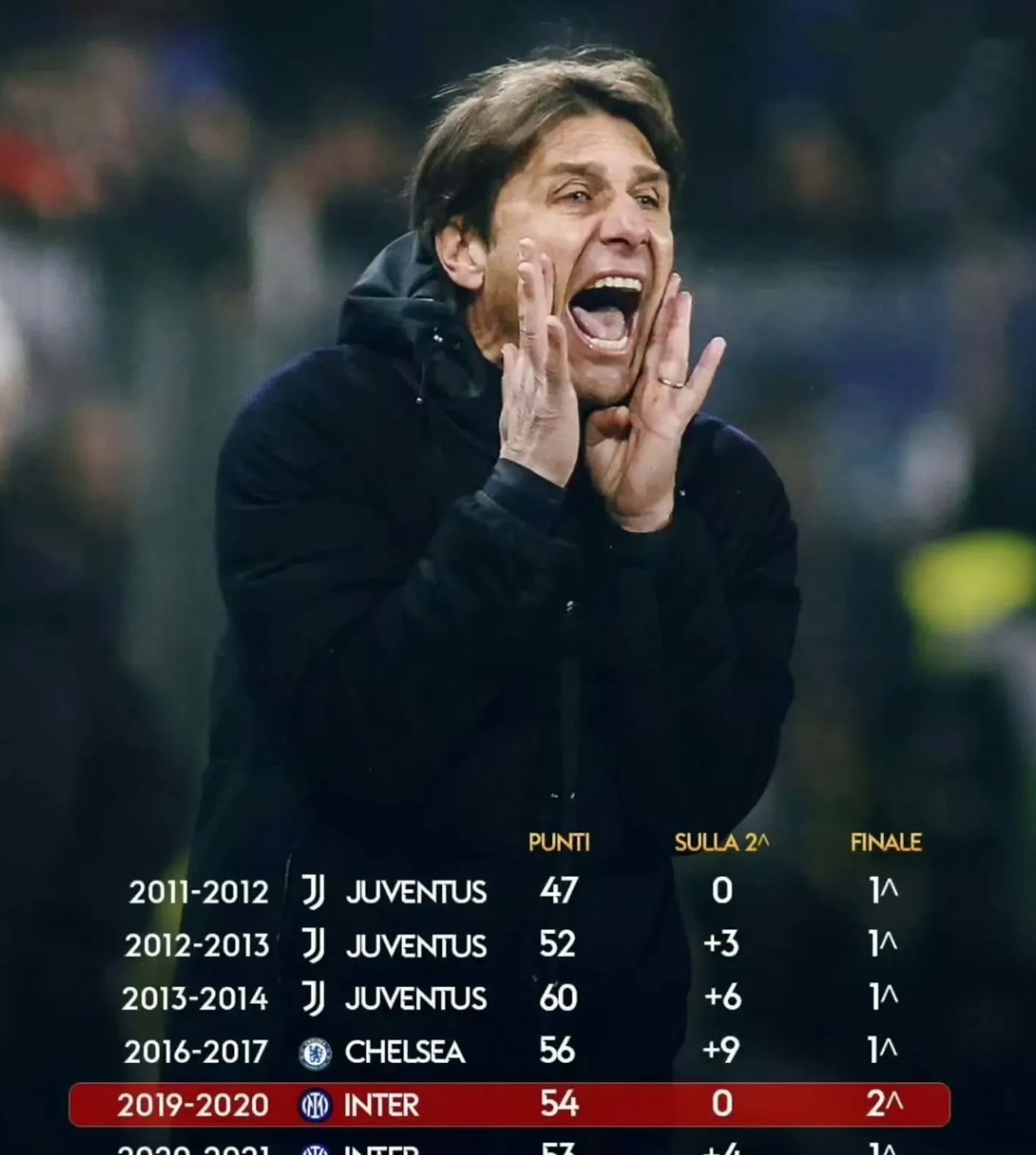 包含美国爆冷尤文,孔蒂制霸全场的词条 包含美国爆冷尤文,孔蒂制霸全场的词条