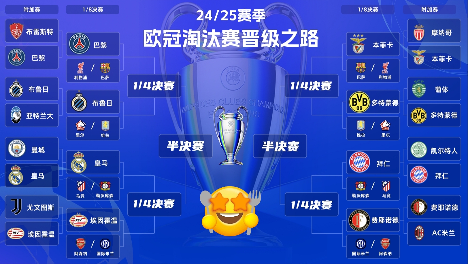 lpl官网-关于巴黎全胜晋级，欧冠小组出线！的信息