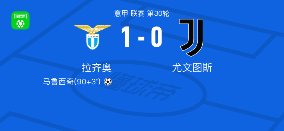 包含拉齐奥连续击败对手,排名逐渐攀升的词条 包含拉齐奥连续击败对手,排名逐渐攀升的词条